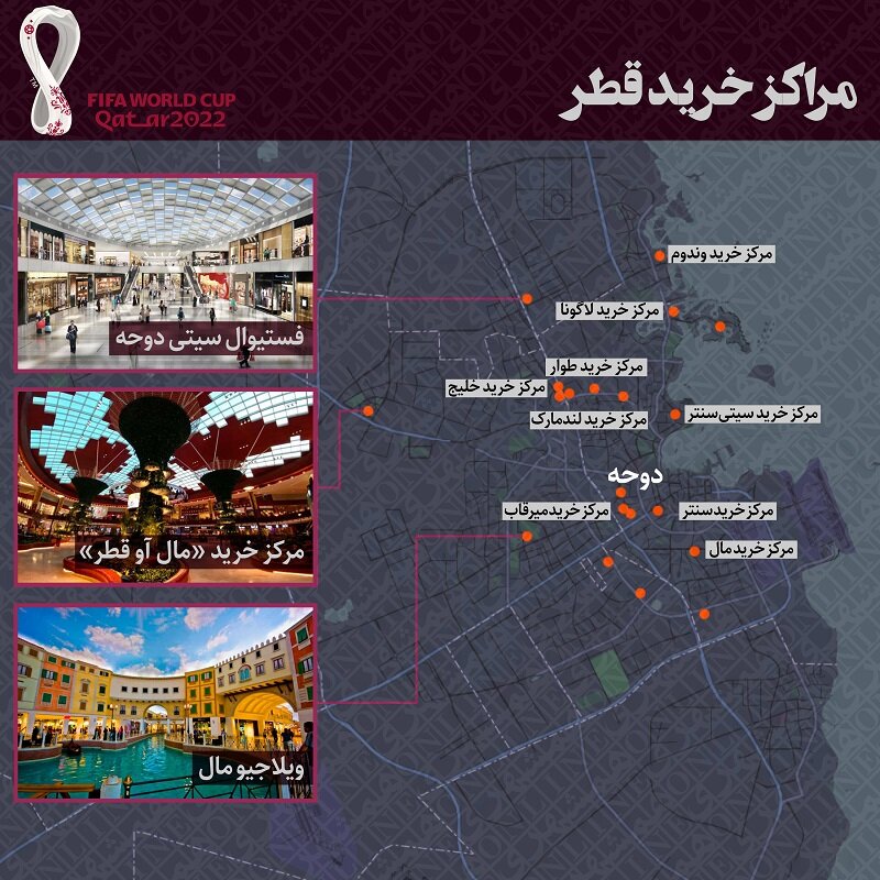 مراکز خرید دوحه در انتظار مسافران جام جهانی ۲۰۲۲ | محبوبترین و زیباترین پاساژ قطر را ببینید | تماشای ونیز در میان بیابانهای دوحه را از دست ندهید