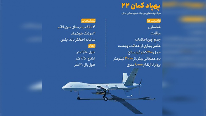 عکس | پهپاد جدید و ترسناک نیروی هوایی ارتش